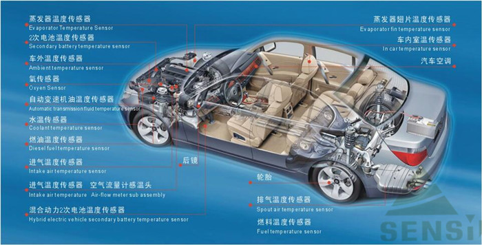 Cina Hefei Minsing Automotive Electronic Co., Ltd. Profilo Aziendale